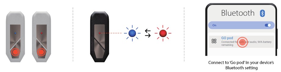 iFi audio GO Pod QSC 05 First 1000 Audio Headset - Pairing