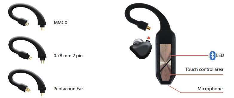 iFi audio GO Pod QSC 05 First 1000 Audio Headset - Product Overview 1