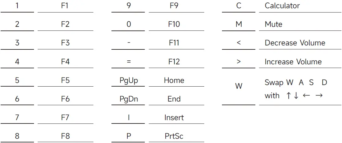 AKKO-3068S-Shine-Through-Mechanical-Keyboard-fig-1