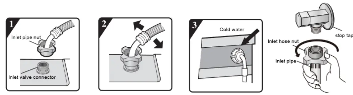 Hisense HWFS1015E 10kg Series 5 Front Load Washer - fig 7