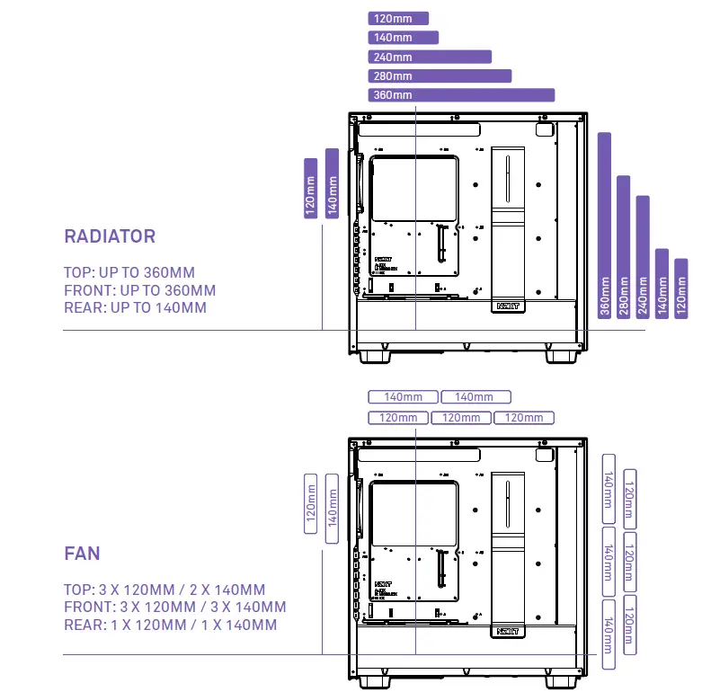 NZXT H7 Flow RGB Gaming PC Cases-fig-16