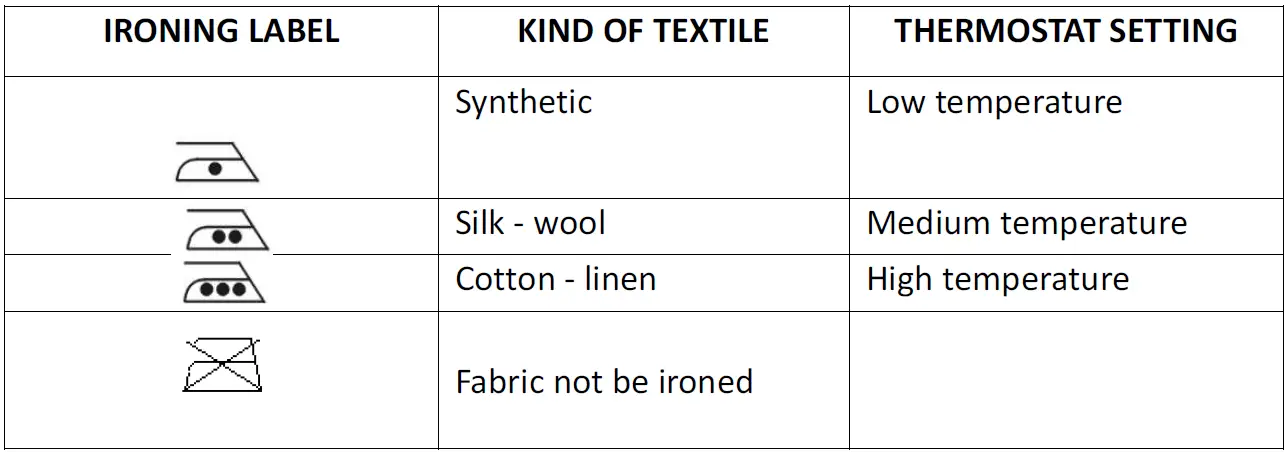 Livoo-DOM402-Steam-Iron-fig-2