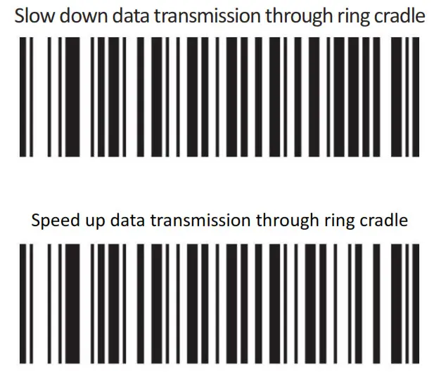 HYCO W28 Series Product 2D Ring Scanner - bar 19