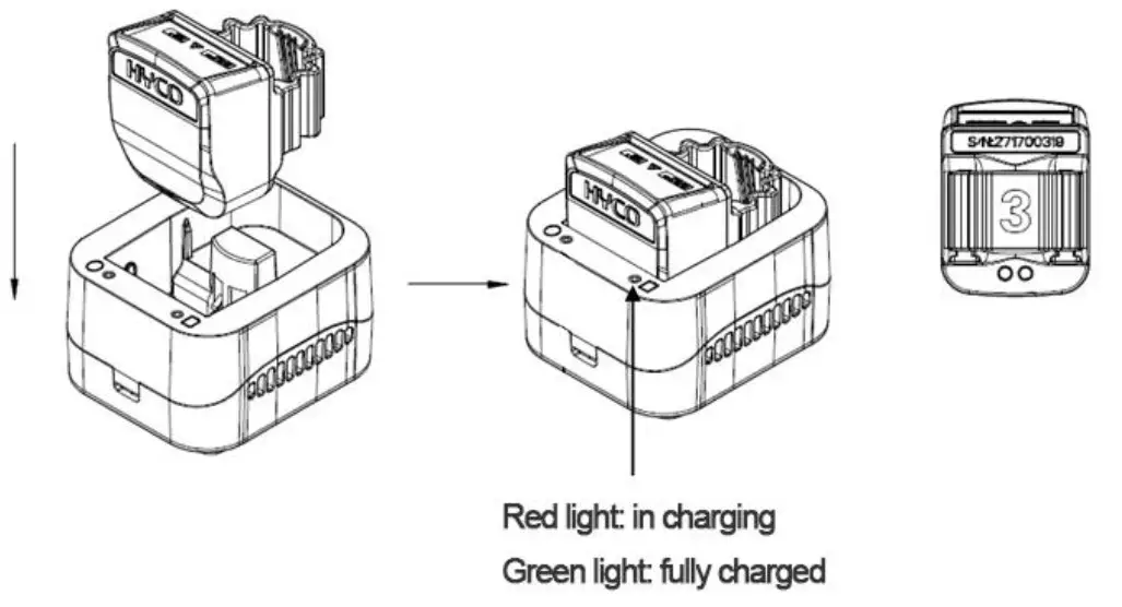HYCO W28 Series Product 2D Ring Scanner - fig 2