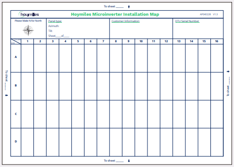 hoymiles DTU-Lite-S Data Transfer Unit Gateway - system information
