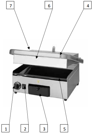 MILANTOAST-420-092-Glass-Ceramic-Contact-Grill-fig 1