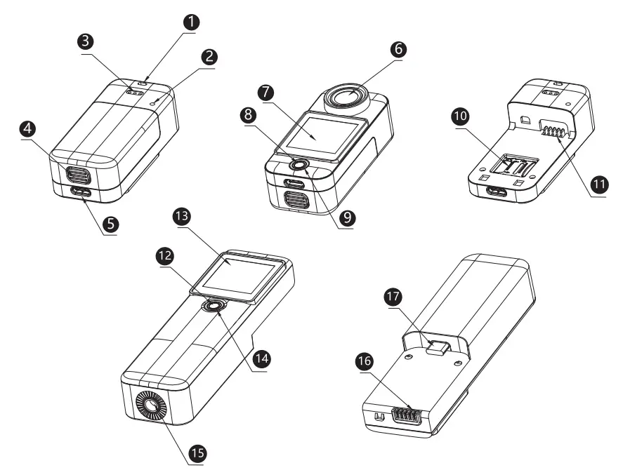 SJCAM C300 Series Mark II Cinema EOS Camera - Product Description