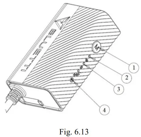 BLUETTI EP600 Energy Storage System - Overview