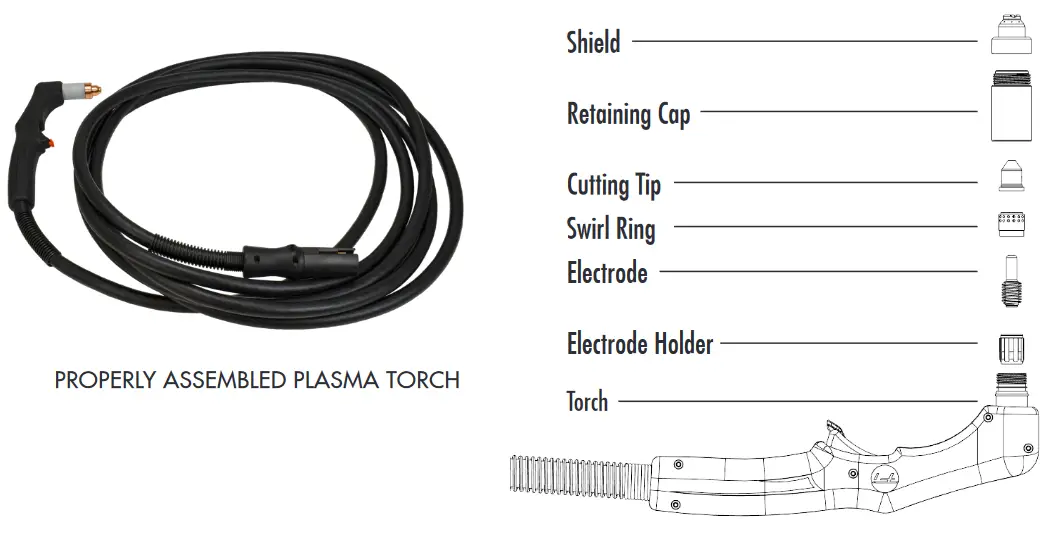 Forney 445 45 P PRO Plasma Cutter - Machine Layout 2.