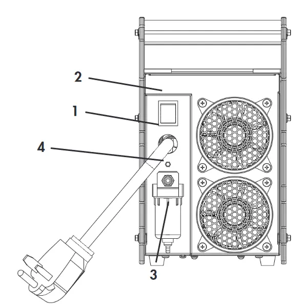 Forney 445 45 P PRO Plasma Cutter - Machine Layout