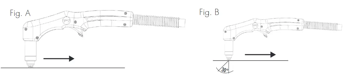 Forney 445 45 P PRO Plasma Cutter - fig 1