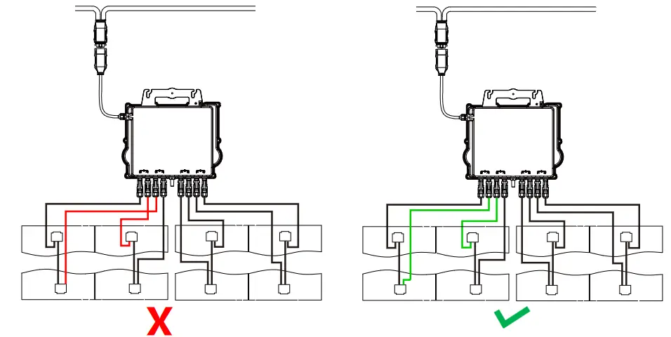 APsystems QT2D Microinverter - AC bus cable 2