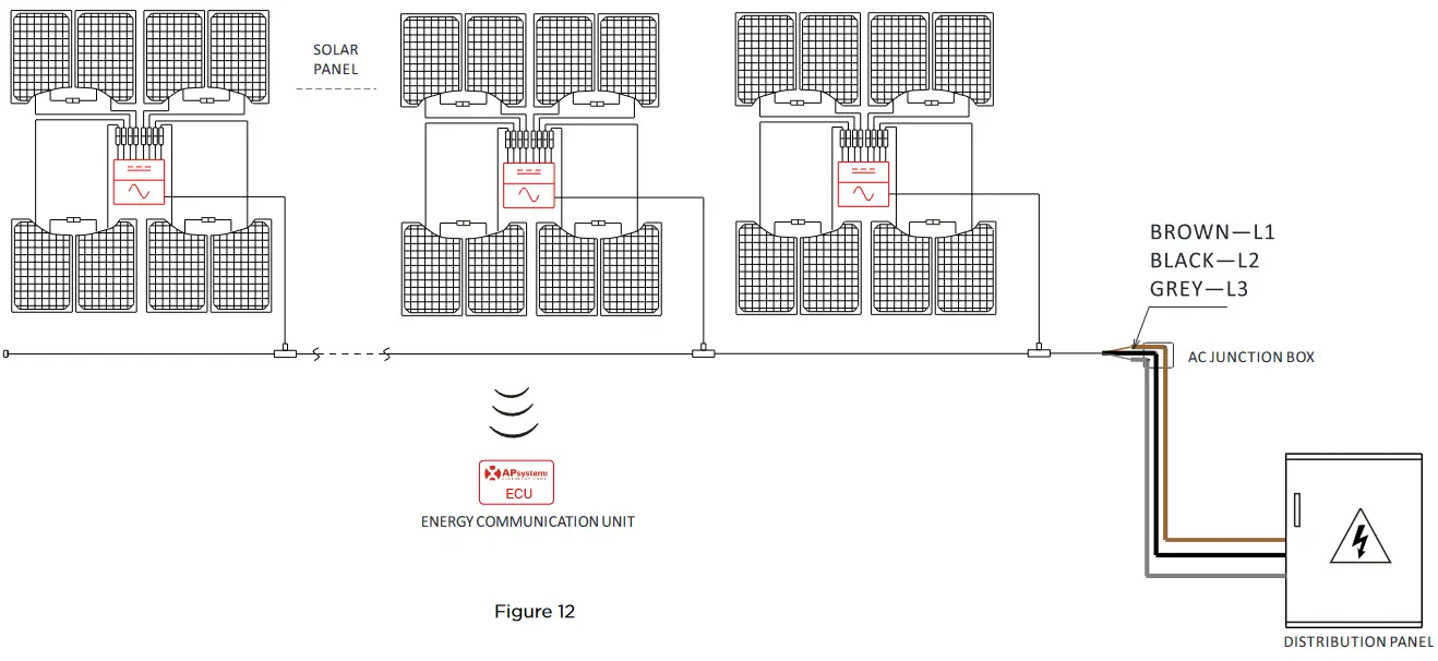 APsystems QT2D Microinverter - AC bus cable 4
