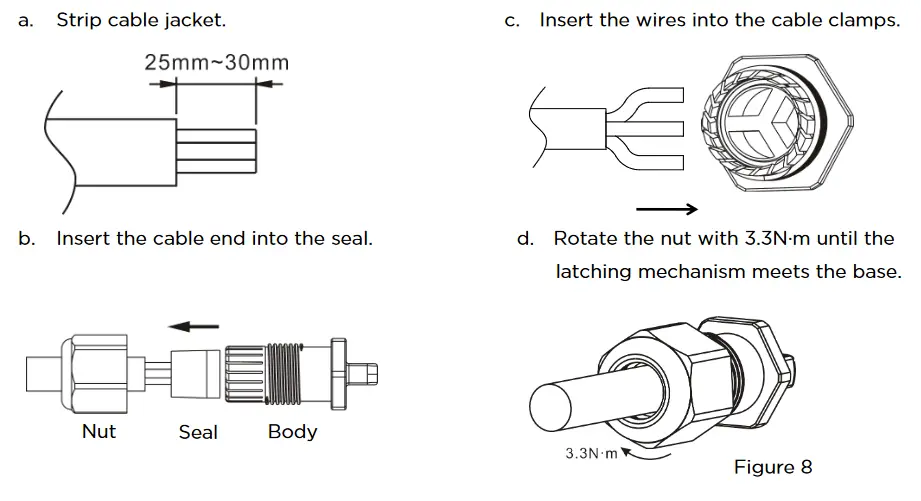 APsystems QT2D Microinverter - AC bus cable