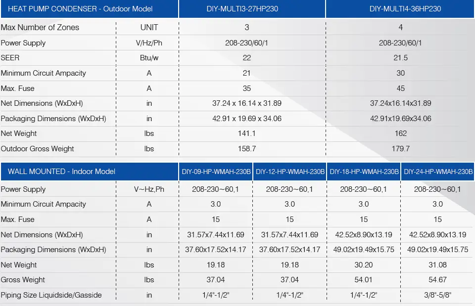 DIYM327HPW01-K2-MRCOOL-Heat-Pump-2