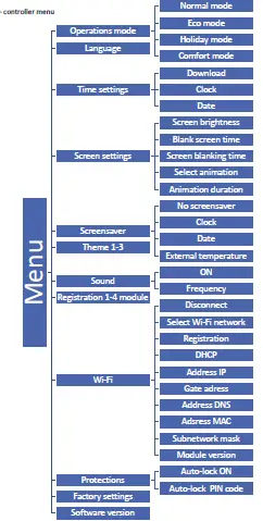 TECH-CONTROLLERS-EU-M-9t-Wired-Controll-Panel-Wifi-Module-10