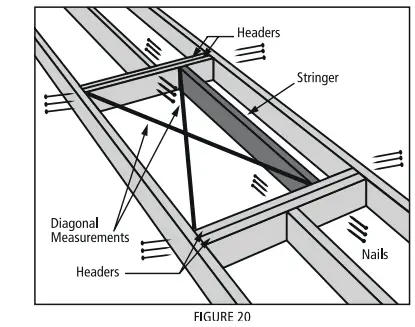 CENTURY AL2211R5 Folding Aluminum Attic Ladder-FIG18