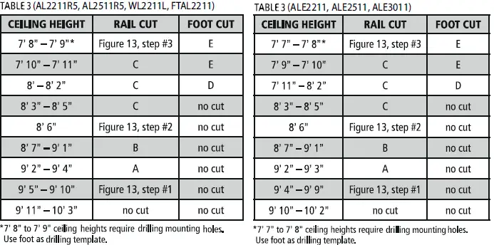 CENTURY AL2211R5 Folding Aluminum Attic Ladder-FIG21