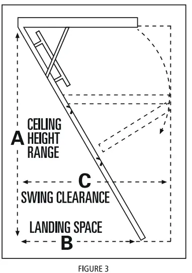CENTURY AL2211R5 Folding Aluminum Attic Ladder-FIG3