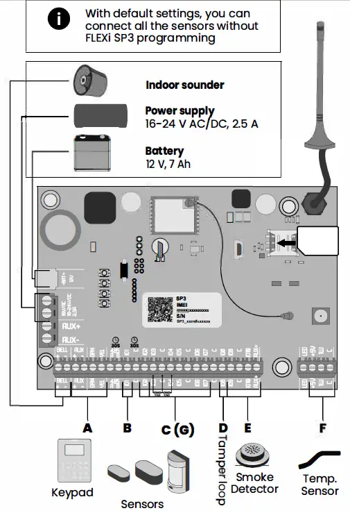 TRIKDIS-FLEXi-SP3-Smart-Security-System- (13)