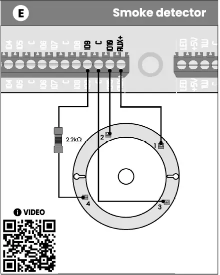 TRIKDIS-FLEXi-SP3-Smart-Security-System- (17)