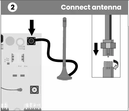 TRIKDIS-FLEXi-SP3-Smart-Security-System- (2)