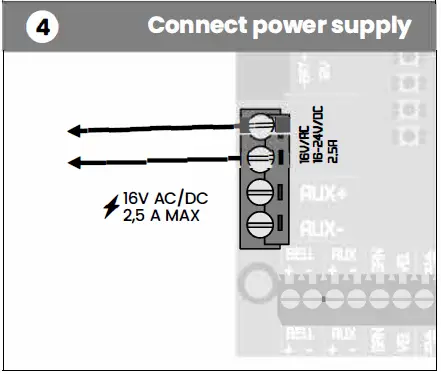 TRIKDIS-FLEXi-SP3-Smart-Security-System- (4)