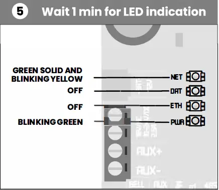 TRIKDIS-FLEXi-SP3-Smart-Security-System- (5)