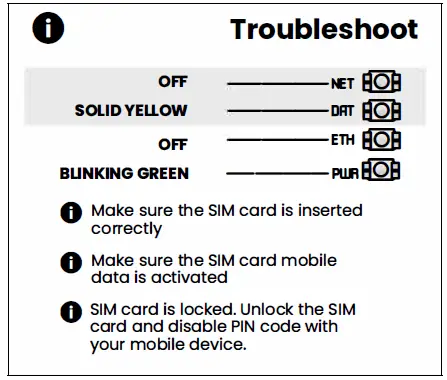 TRIKDIS-FLEXi-SP3-Smart-Security-System- (7)