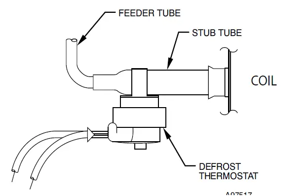 Carrier-25SCA5-Single-Stage-Heat-Pumps-fig-2