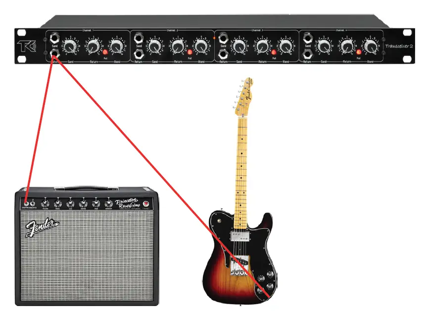 TK audio Transceiver 2 Universal Insert Station 3