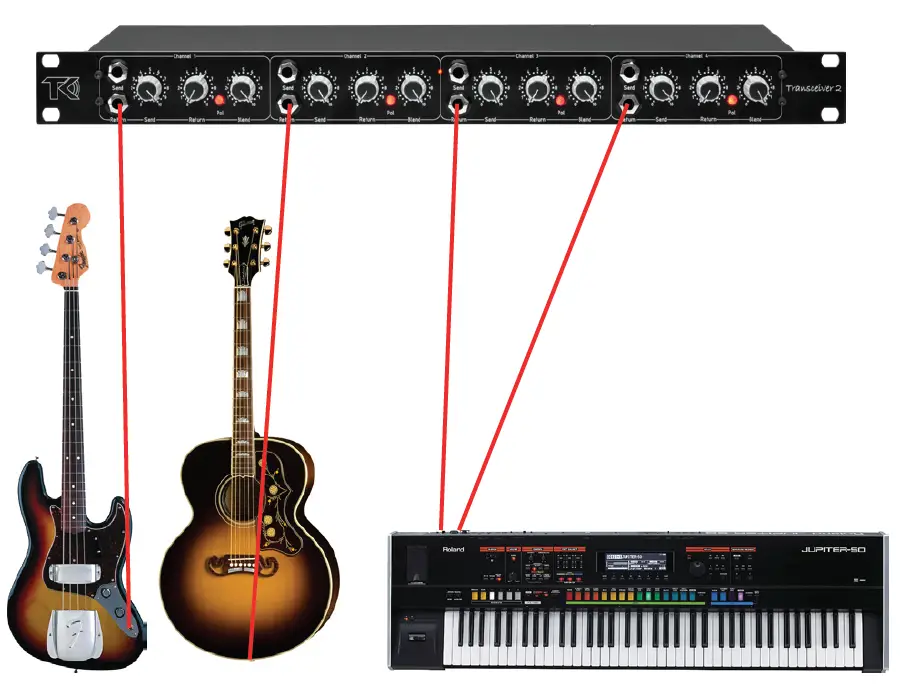 TK audio Transceiver 2 Universal Insert Station 4