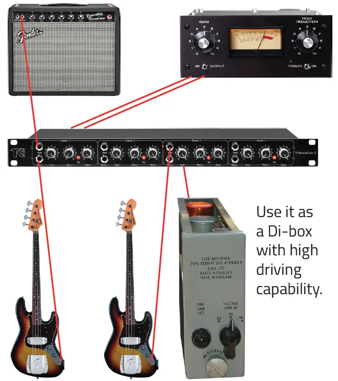 TK audio Transceiver 2 Universal Insert Station 5