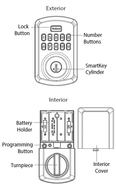 Kwikset-Powerbolt-2500-Keypad-Electronic-Lock-FIG- (38)