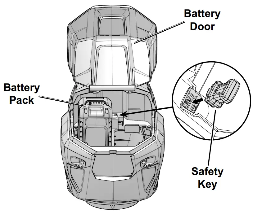 ATLAS 56998 80V Lithium Brushless 21 Inch Mower - Battery