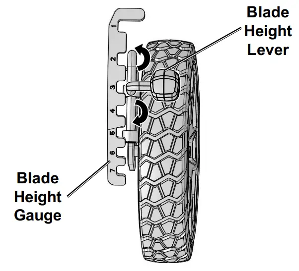ATLAS 56998 80V Lithium Brushless 21 Inch Mower - Blade