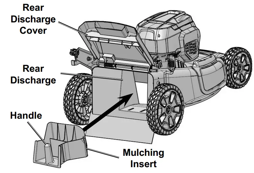 ATLAS 56998 80V Lithium Brushless 21 Inch Mower - Discharge 1