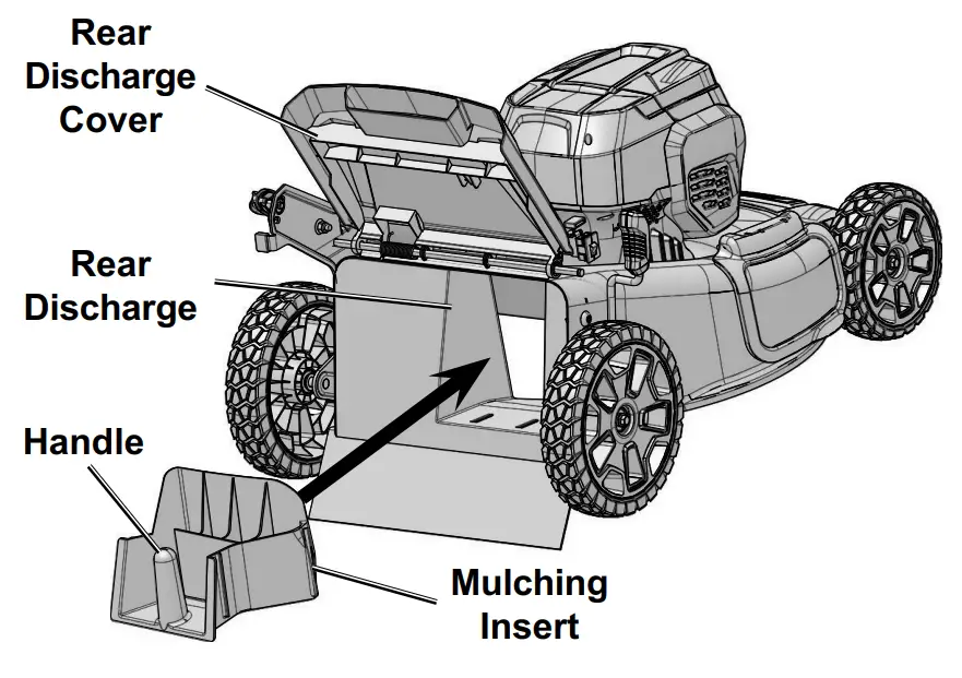 ATLAS 56998 80V Lithium Brushless 21 Inch Mower - Discharge