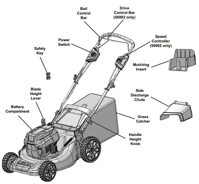 ATLAS 56998 80V Lithium Brushless 21 Inch Mower - components