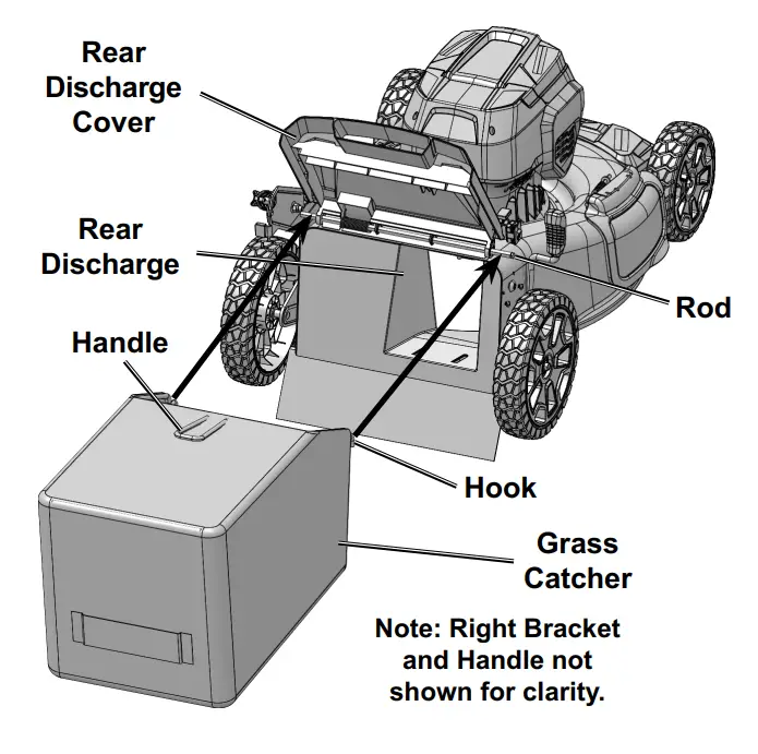 ATLAS 56998 80V Lithium Brushless 21 Inch Mower - rear