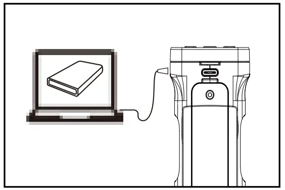 Introduction of Functions