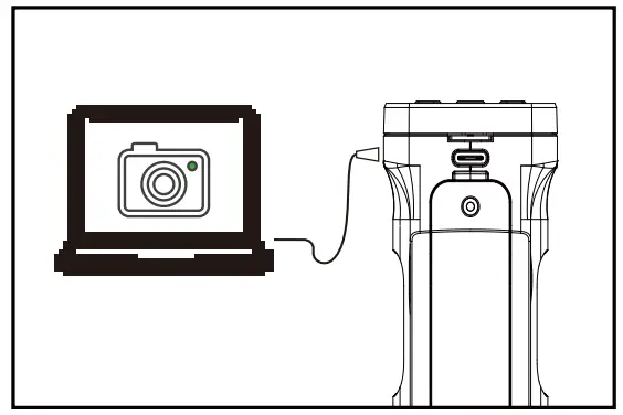 Introduction of Functions
