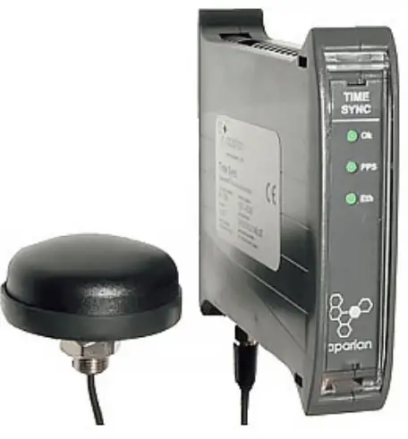 aparian A-TSM Time Sync Module