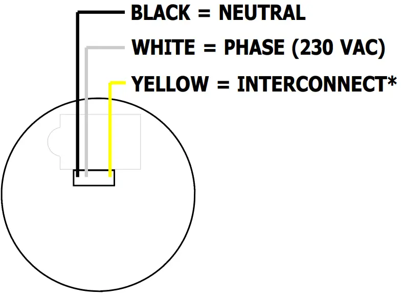 Alliance Wholesale HM SMOKE230 230v AC Inter Connectable Smoke Detector - Fig