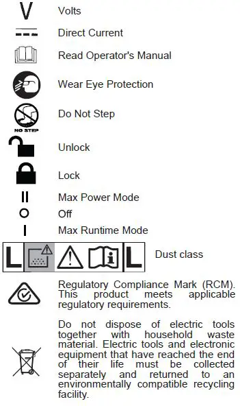 Milwaukee-M18FVC23L0-M18-FUEL-23L-Wet-Dry-Vacuum-fig-1
