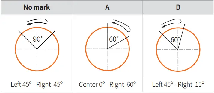 Autonics S2SR Series Selector Switches - Actuayion Angle 3