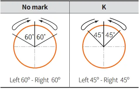 Autonics S2SR Series Selector Switches - Actuayion Angle 5