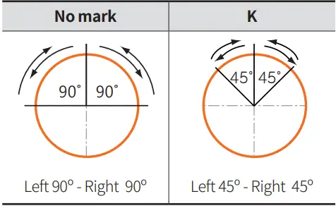 Autonics S2SR Series Selector Switches - Actuayion Angle 6