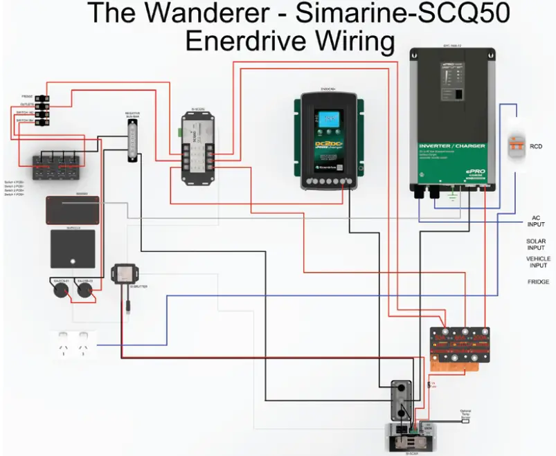 Enerdrive K-WANDERER Wanderer Power System 08
