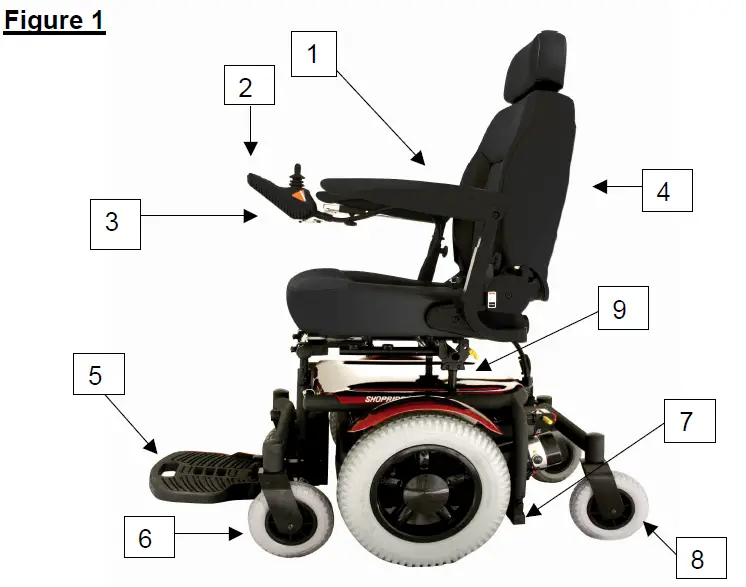 SHOPRIDER-888WNLM-6Runner-10-Mid-Wheel-Powerchair-fig-2